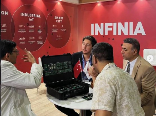 INFINIA'DA TEMERRÜT KRİZİNE YAKALANDI