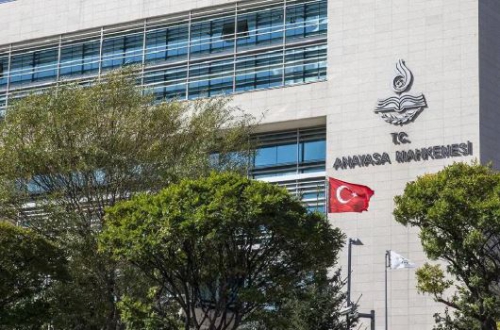 ANAYASA MAHKEMESİ BAŞKANLIK SÜRECİ